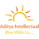 adityaintellectual.com