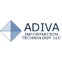 adivainfotech.com