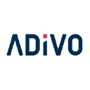 adivo.nl