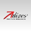 adizes.com