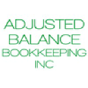 Adjusted Balance Inc