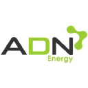 adn-energy.com