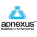 adnexus.com.au