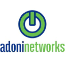 Adoni Networks Inc