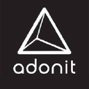 Adonit Creative Inc