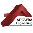 adowra.com.au