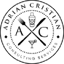 adriancristian.com