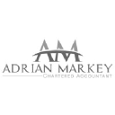 adrianmarkey.com