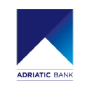 adriaticbank.com