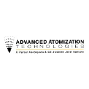 advancedatomization.com