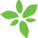 AFC Gamma Inc Logo