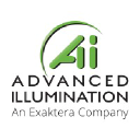 Advanced illumination Inc