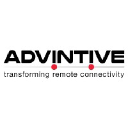 advancedinteractive.com