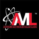 Advanced Molecular Labs