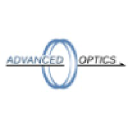 Advanced Optics