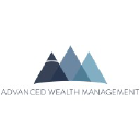 Advanced Wealth Management