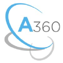 advantage360.com