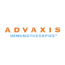 Advaxis , Inc.