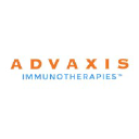 advaxis.com