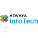 advayainfotech.com
