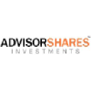 AdvisorShares Investments
