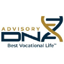 advisorydna.com