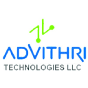 Advithri Technologies LLC Software Engineer Salary