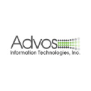 Advos Information Technologies Inc