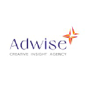 emploi-adwise-research