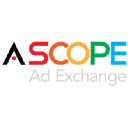 adxscope.com