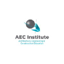 aec.institute