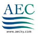 aecky.com