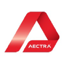 aectra.ro