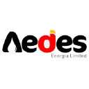 aedes-energia.com