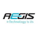 Aegis Software