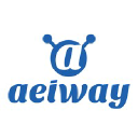 Aeiway