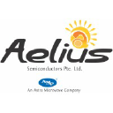 aeliussemi.com