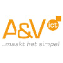 aenv-ict.nl