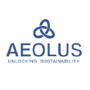 aeolus-energy.com