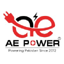 aepower.pk