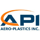 Aero-Plastics INC