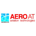 aero.com.pl