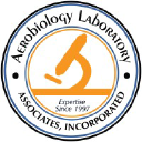 aerobiology.net