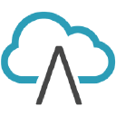 Aero Computer Management Solutions