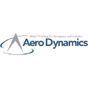 aerodynamicsmetalfinishing.com