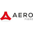 aerofibre.com