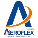 aeroflexcargo.com.br