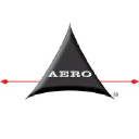 Aero Rubber Company Inc