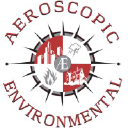 aeroscopic.com