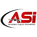 Aerospace Support International